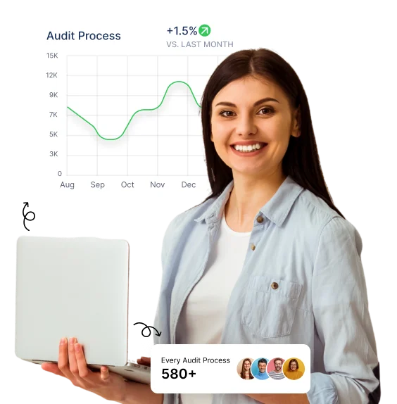 Stay Confident During Every Audit Process